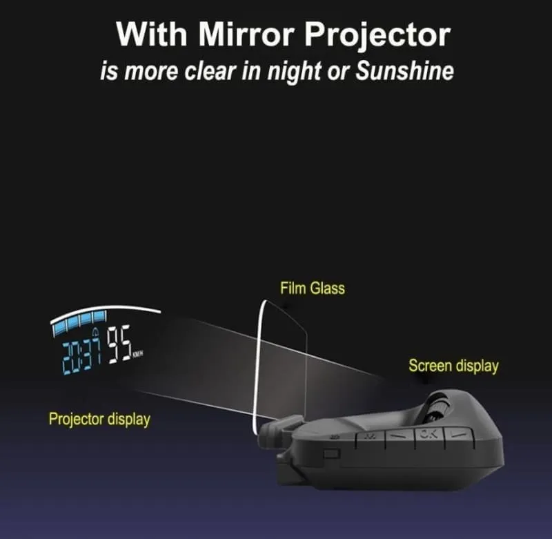 Car Head Up Display