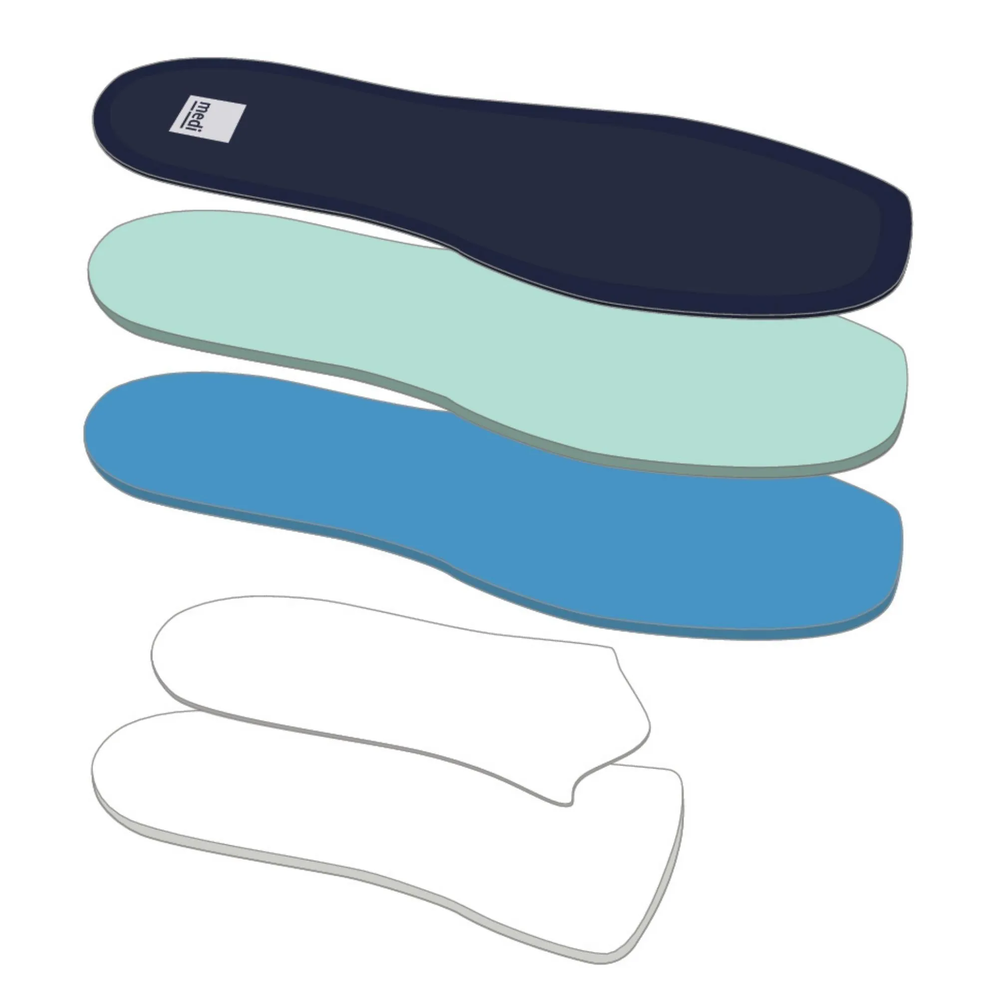 medi protect Comfort Insoles